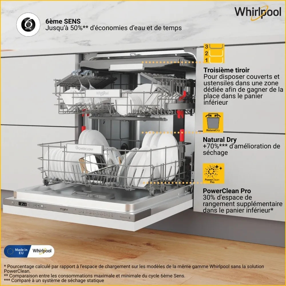 Lavastoviglie da incasso Whirlpool: colore inox, grande capienza - W0I D751A X